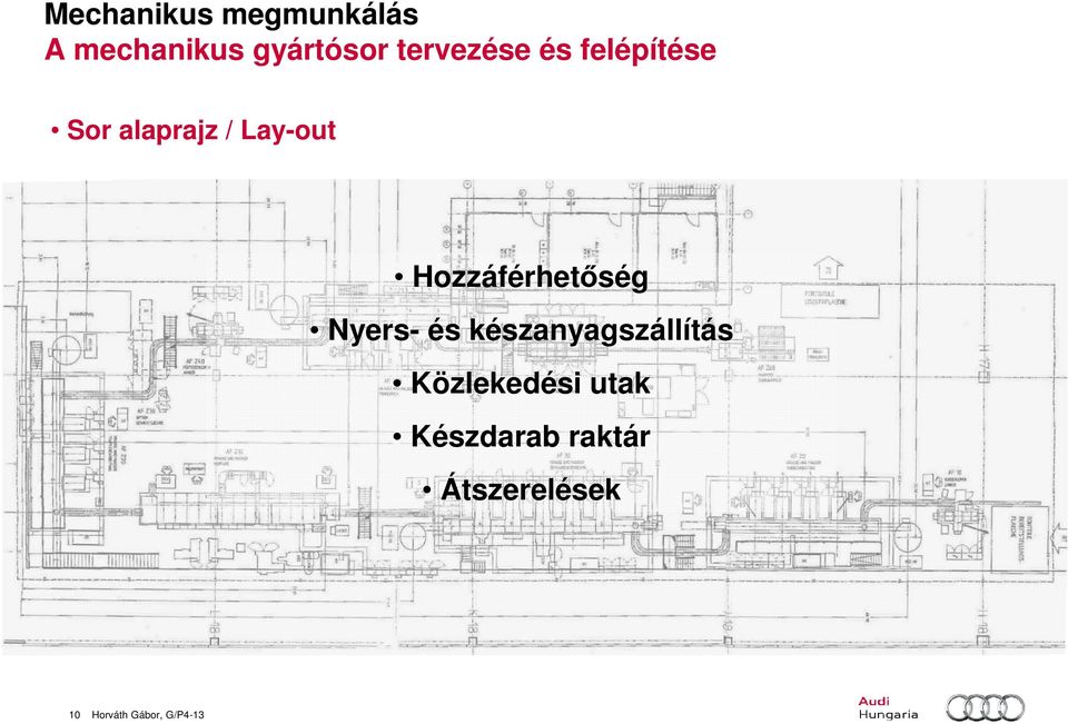 és készanyagszállítás Közlekedési utak