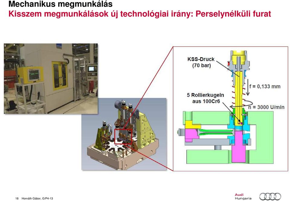 Perselynélküli furat