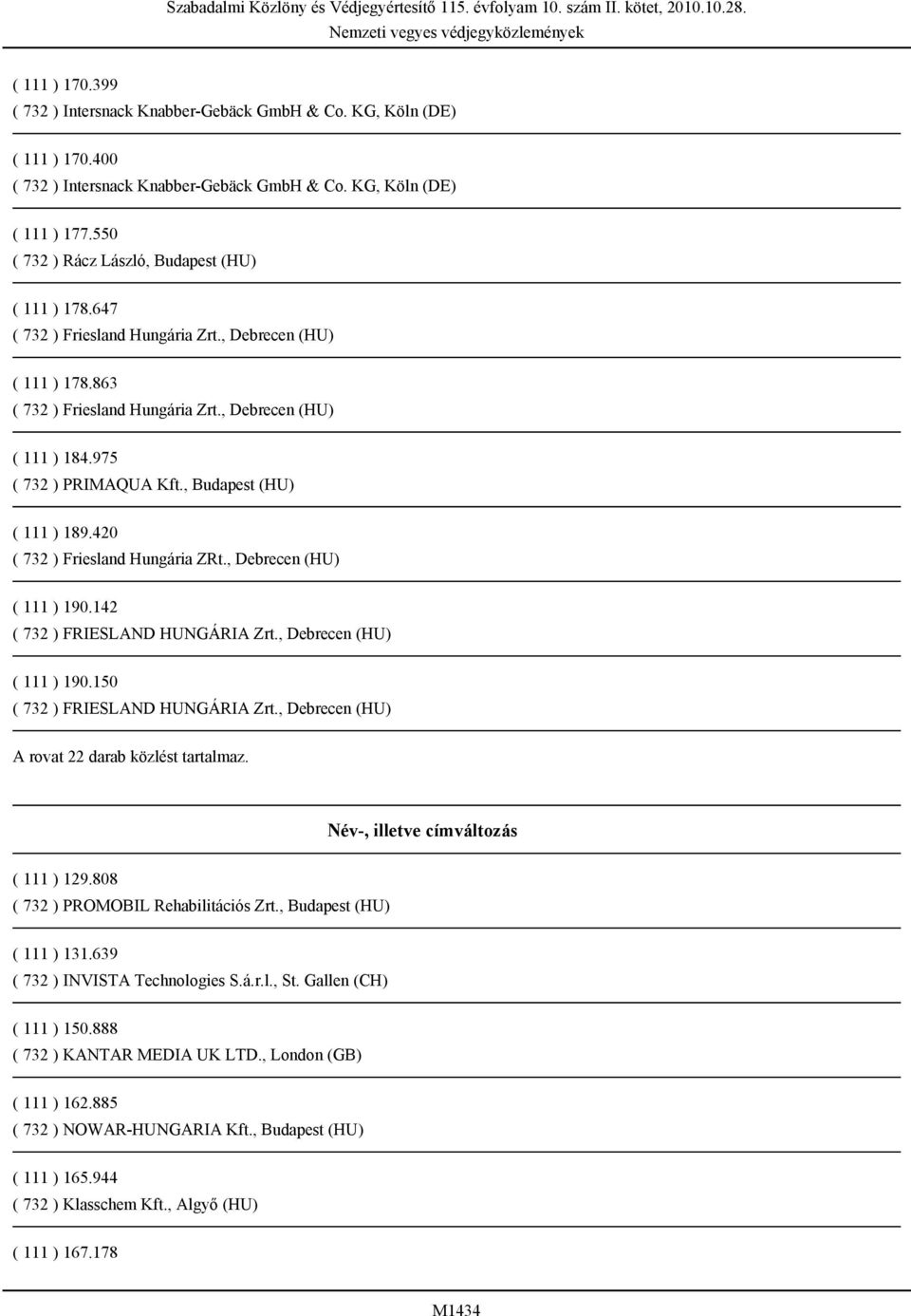 Név-, illetve címváltozás ( 111 ) 129.808 ( 732 ) PROMOBIL Rehabilitációs Zrt., Budapest (HU) ( 111 ) 131.639 ( 732 ) INVISTA Technologies S.á.r.l., St.