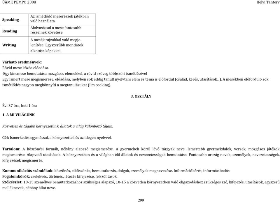 Egy láncmese bemutatása mozgásos elemekkel, a rövid szöveg többszöri ismétlésével Egy ismert mese megismerése, előadása, melyben sok eddig tanult nyelvtani elem és téma is előfordul (család, kérés,