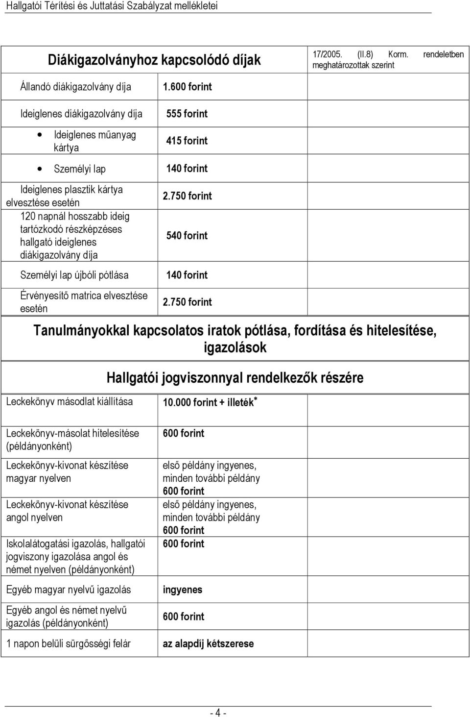 díja Személyi lap újbóli pótlása Érvényesítő matrica elvesztése esetén 555 forint 415 forint 140 forint 2.750 forint 540 forint 140 forint 2.