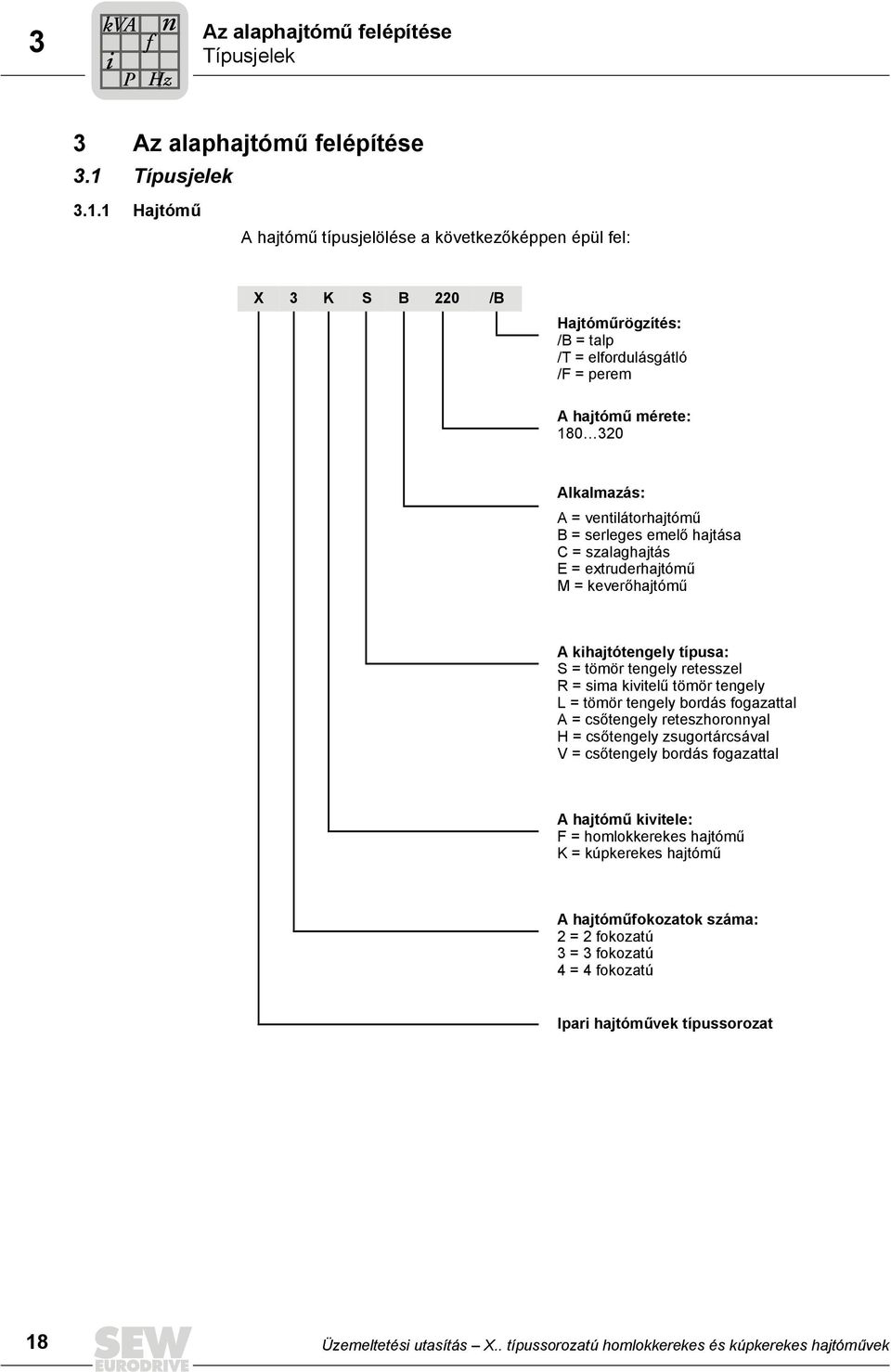 1 Hajtómű A hajtómű típusjelölése a következőképpen épül fel: X 3 K S B 220 /B Hajtóműrögzítés: /B = talp /T = elfordulásgátló /F = perem A hajtómű mérete: 180 320 Alkalmazás: A = ventilátorhajtómű B