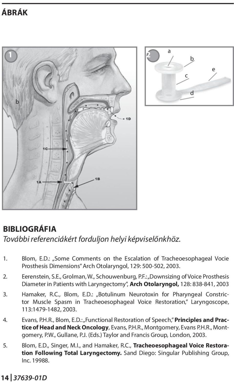 : Downsizing of Voice Prosthesis Diameter in Patients with Laryngectomy, Arch Otolaryngol, 128: 838-841, 2003 3. Hamaker, R.C., Blom, E.D.: Botulinum Neurotoxin for Pharyngeal Constrictor Muscle Spasm in Tracheoesophageal Voice Restoration, Laryngoscope, 113:1479-1482, 2003.