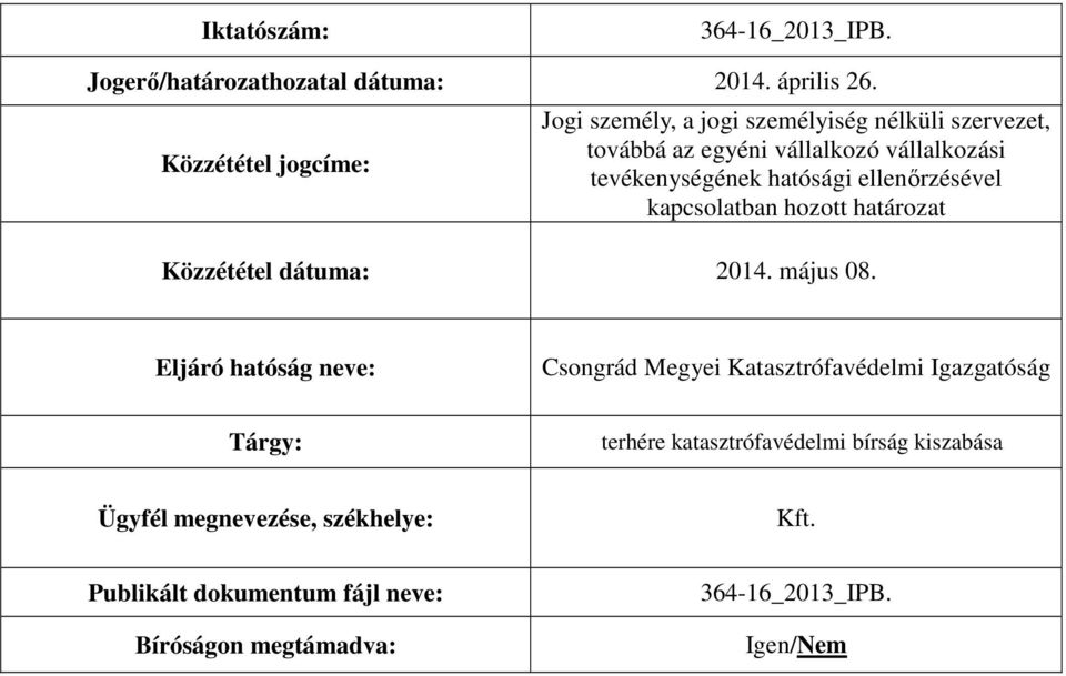 hatósági ellenőrzésével kapcsolatban hozott határozat Közzététel dátuma: 2014. május 08.