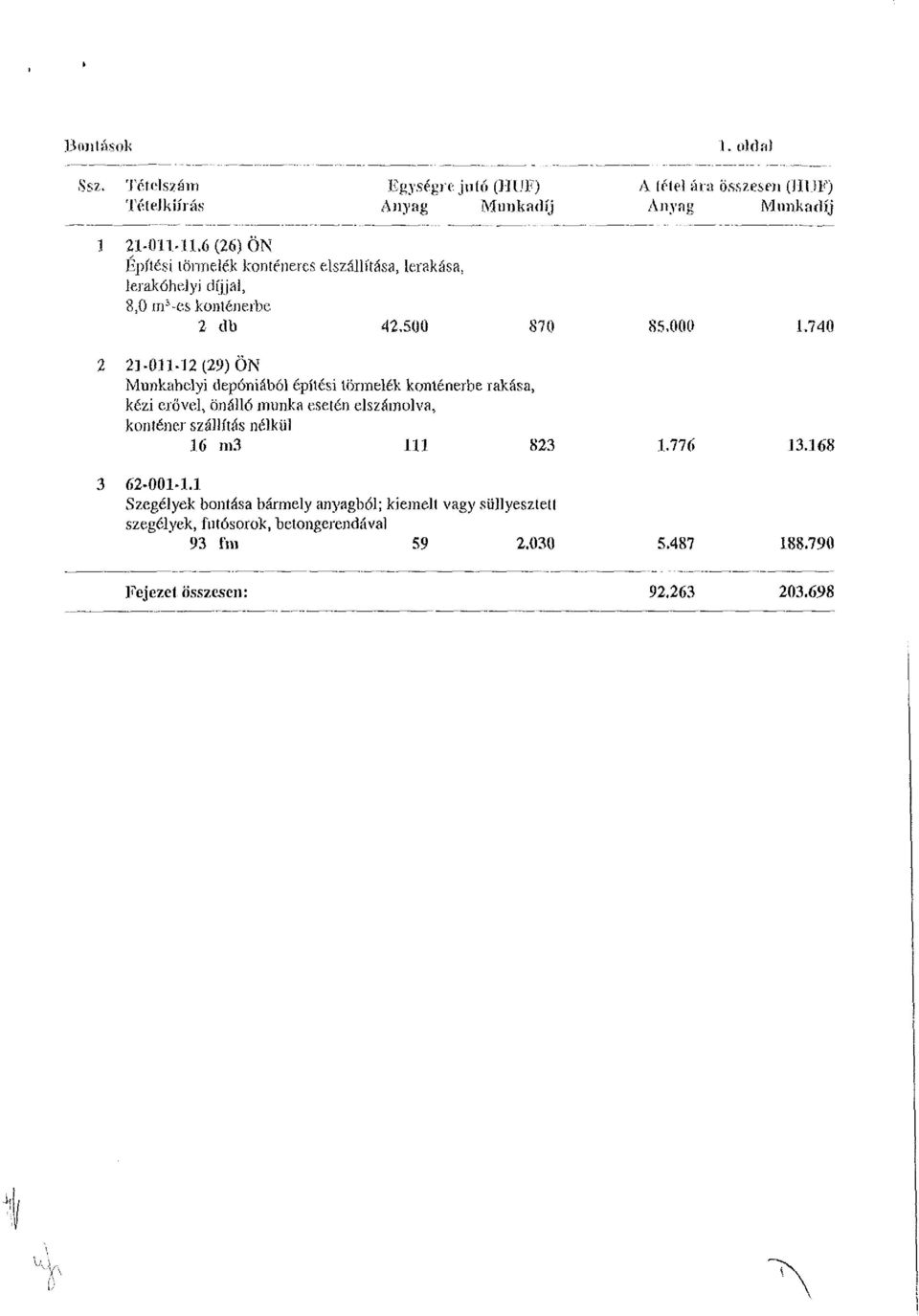 740 2 21-031-12 (29) ÖN Munkahelyi deponiából építési törmelék konténerbe rakása, kézi erővel, önálló munka esetén elszámolva, konténer szállítás