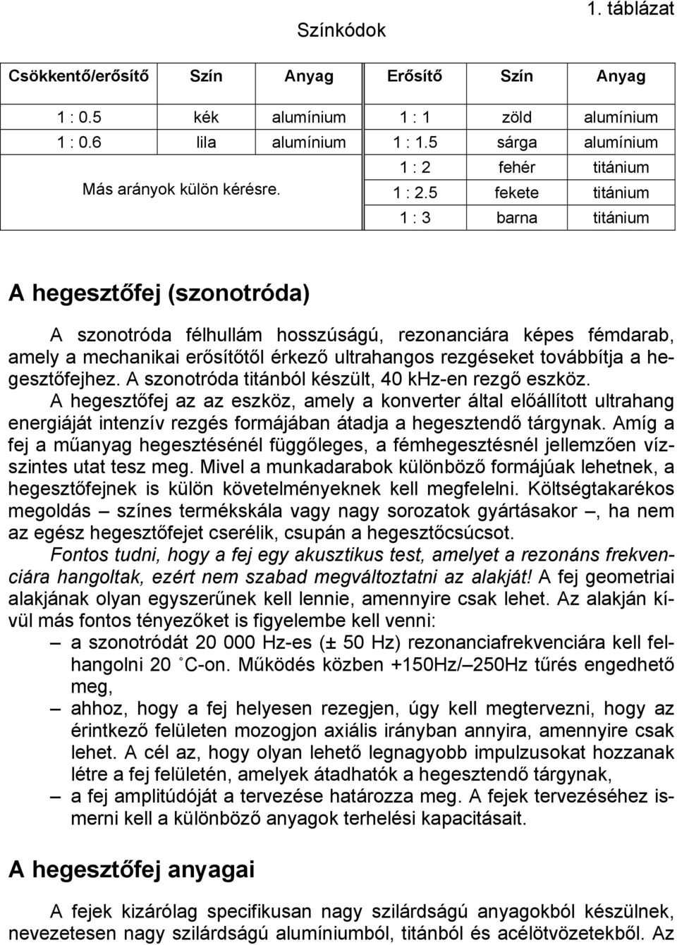 fehér titánium Más arányok külön kérésre. 1 : 2.