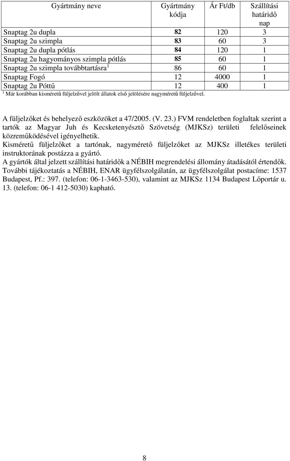 ) FVM rendeletben foglaltak szerint a tartók az Magyar Juh és Kecsketenyésztő Szövetség (MJKSz) területi felelőseinek közreműködésével igényelhetik.