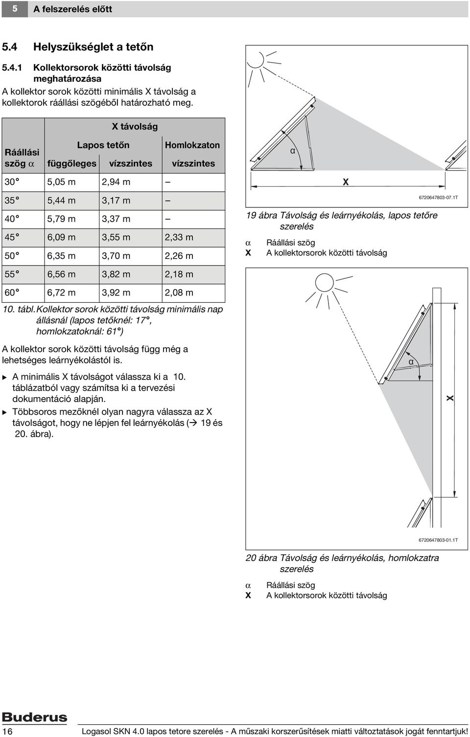 leárnyékolás, lapos tetőre szerelés α X Ráállási szög A kollektorsorok közötti távolság X 670647803-07.T 55 6,56 m 3,8 m,8 m 60 6,7 m 3,9 m,08 m 0. tábl.