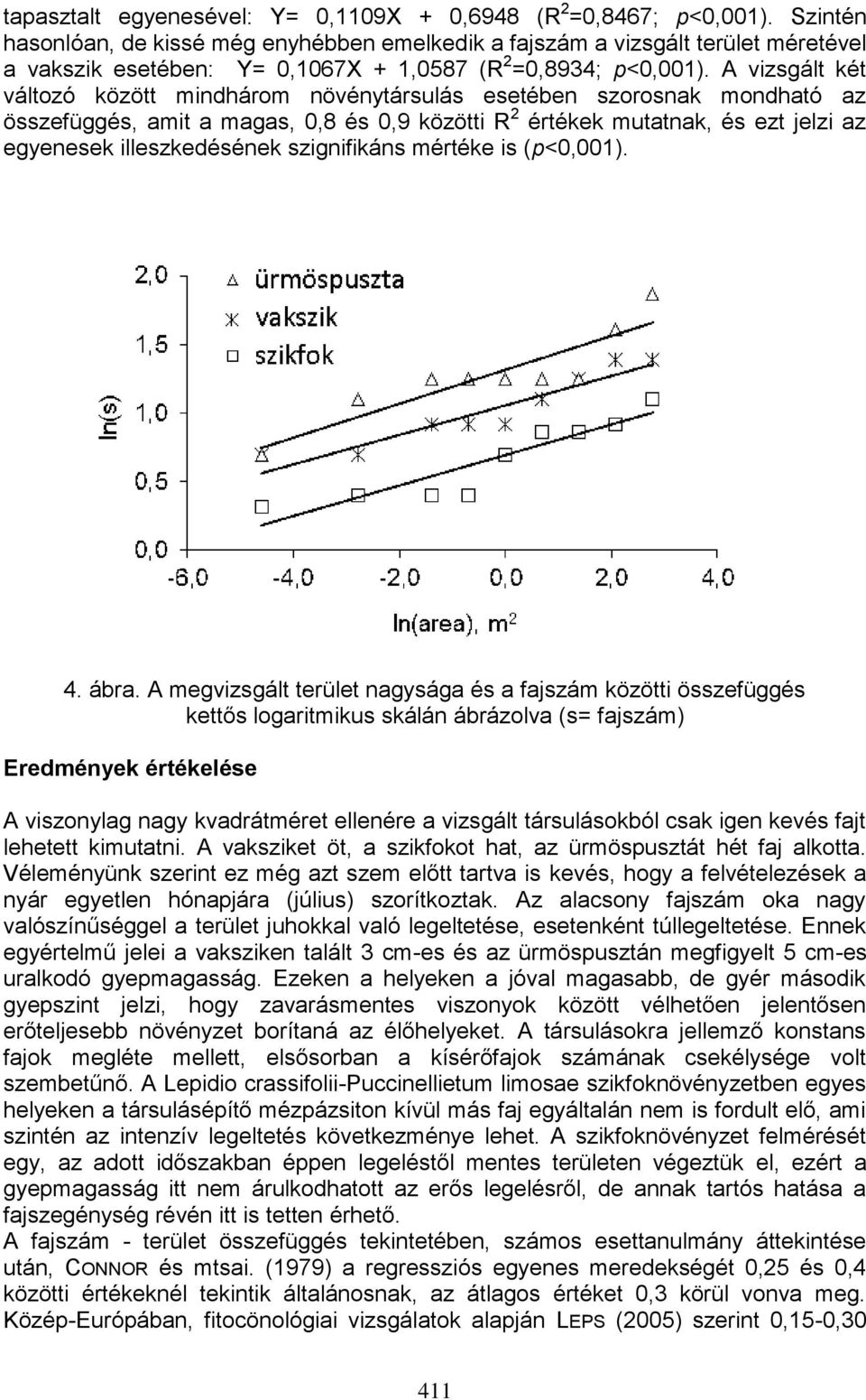 A vizsgált két változó között mindhárom növénytársulás esetében szorosnak mondható az összefüggés, amit a magas, 0,8 és 0,9 közötti R 2 értékek mutatnak, és ezt jelzi az egyenesek illeszkedésének