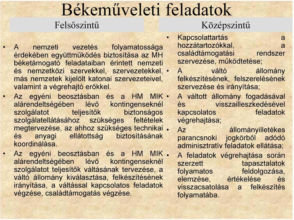 Az egyéni beosztásban és a HM MIK alárendeltségében lévő kontingenseknél szolgálatot teljesítők biztonságos szolgálatellátásához szükséges feltételek megtervezése, az ahhoz szükséges technikai és