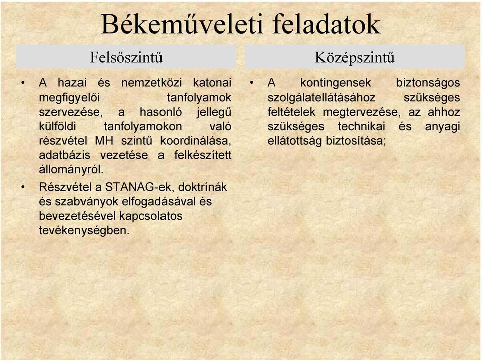 Részvétel a STANAG-ek, doktrínák és szabványok elfogadásával és bevezetésével kapcsolatos tevékenységben.