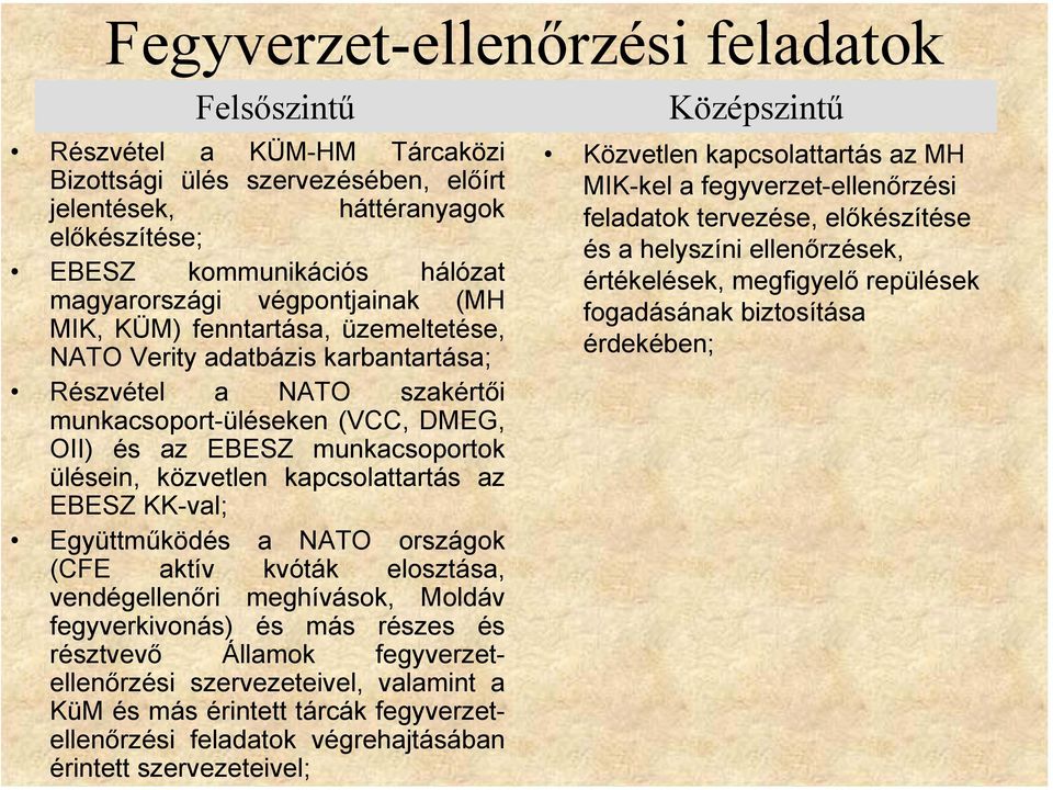 közvetlen kapcsolattartás az EBESZ KK-val; Együttműködés a NATO országok (CFE aktív kvóták elosztása, vendégellenőri meghívások, Moldáv fegyverkivonás) és más részes és résztvevő Államok