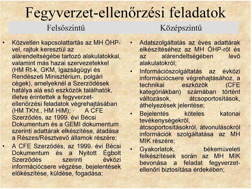 , HM HIM); A CFE Szerződés, az 1999. évi Bécsi Dokumentum és a GEMI dokumentum szerinti adattárak elkészítése, átadása a Részes/Résztvevő államok részére; A CFE Szerződés, az 1999.