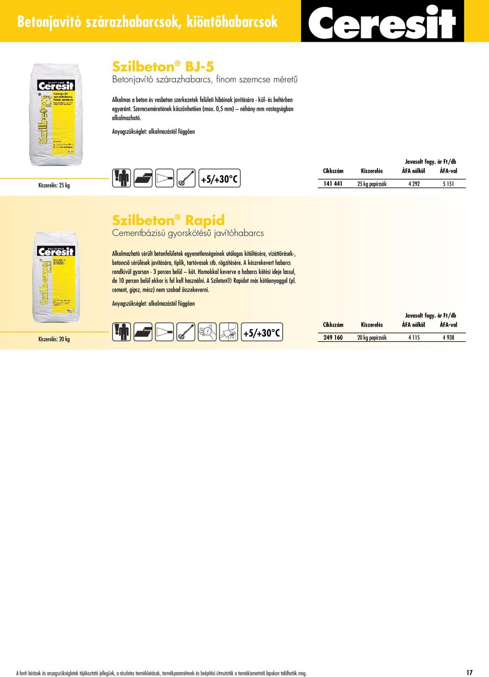 Anyagszükséglet: alkalmazástól függôen Kiszerelés: 25 kg 141 441 25 kg papírzsák 4 292 5 151 Szilbeton Rapid Cementbázisú gyorskötésû javítóhabarcs Kiszerelés: 20 kg Alkalmazható sérült