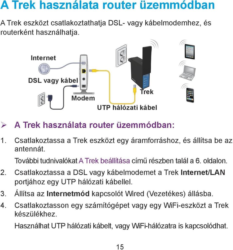 Csatlakoztassa a Trek eszközt egy áramforráshoz, és állítsa be az antennát. További tudnivalókat A Trek beállítása című részben talál a 6. oldalon. 2.