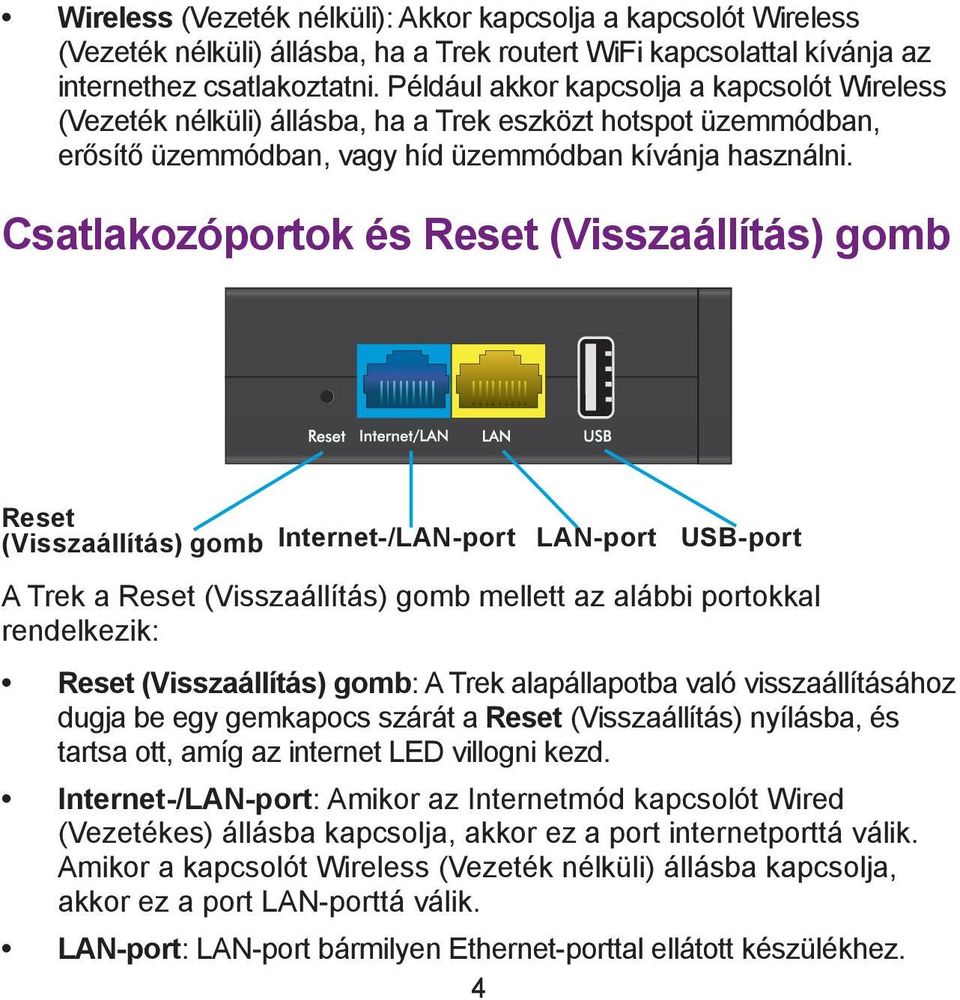 Csatlakozóportok és Reset (Visszaállítás) gomb Reset (Visszaállítás) gomb Internet-/LAN-port LAN-port USB-port A Trek a Reset (Visszaállítás) gomb mellett az alábbi portokkal rendelkezik: Reset