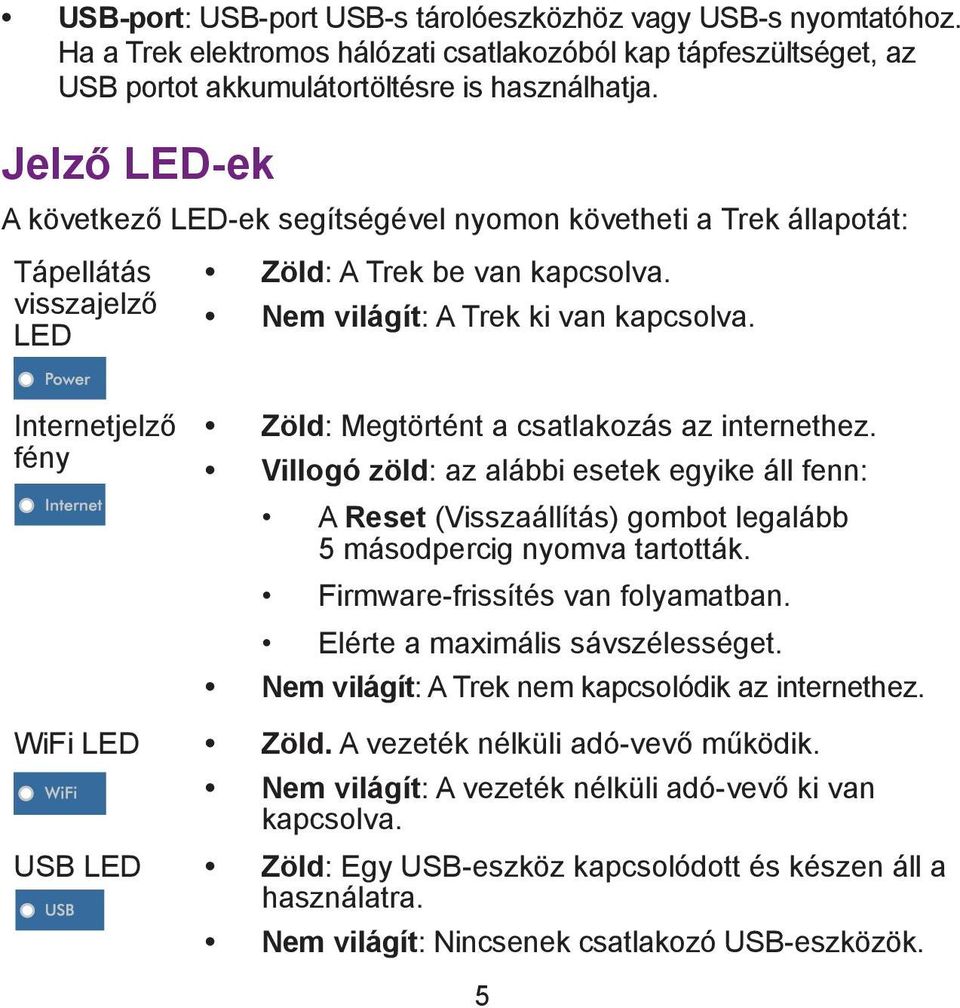 Internetjelző fény Zöld: Megtörtént a csatlakozás az internethez. Villogó zöld: az alábbi esetek egyike áll fenn: A Reset (Visszaállítás) gombot legalább 5 másodpercig nyomva tartották.