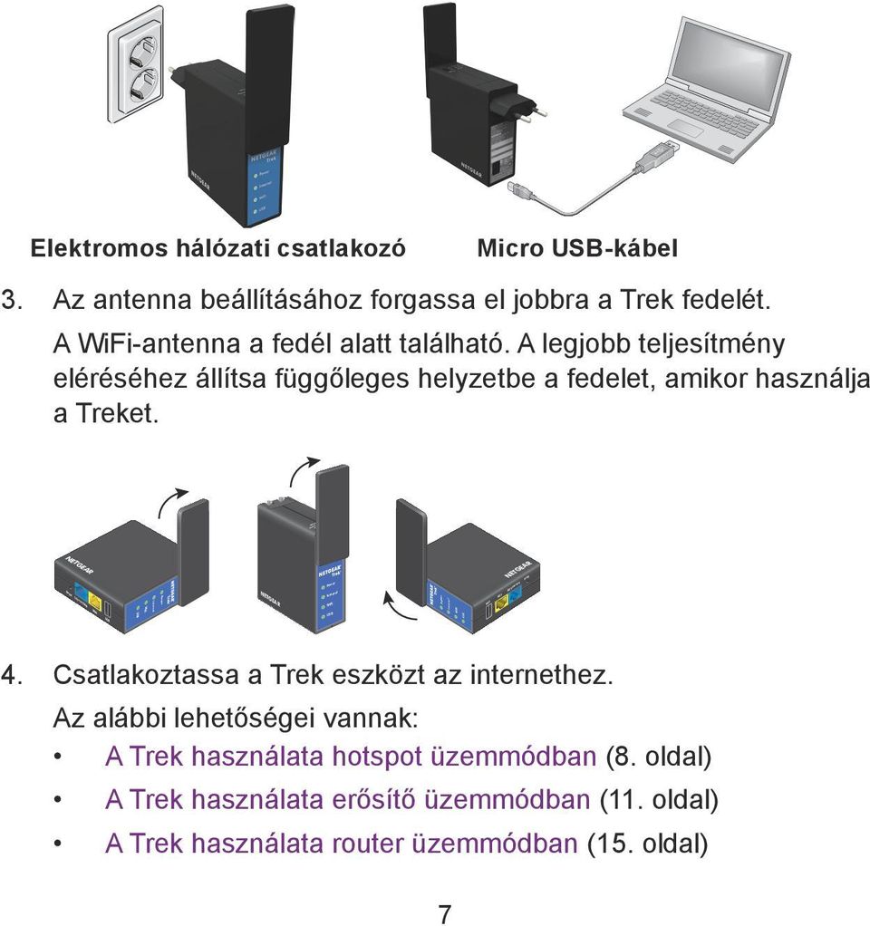 A legjobb teljesítmény eléréséhez állítsa függőleges helyzetbe a fedelet, amikor használja a Treket.