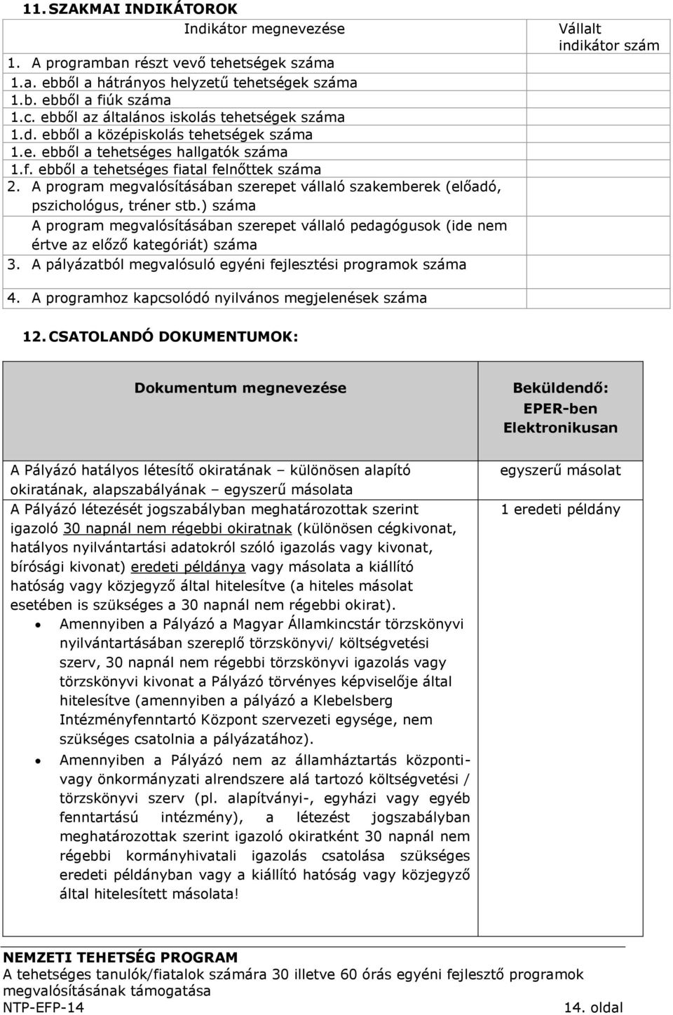 A program megvalósításában szerepet vállaló szakemberek (előadó, pszichológus, tréner stb.) száma A program megvalósításában szerepet vállaló pedagógusok (ide nem értve az előző kategóriát) száma 3.