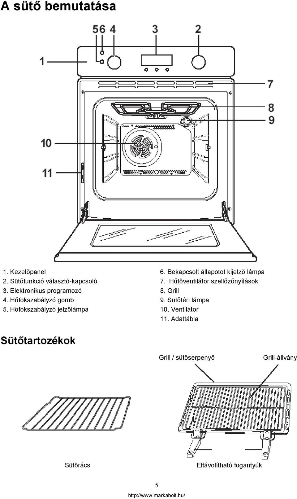 Elektronikus programozó 8. Grill 4. Hőfokszabályzó gomb 9. Sütőtéri lámpa 5.