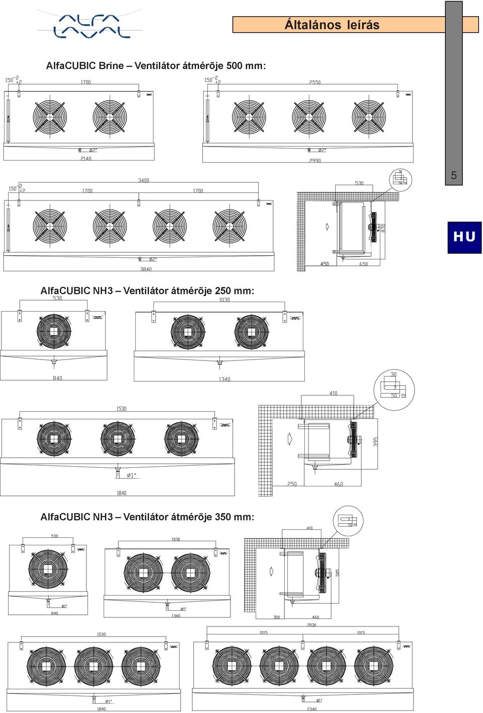 AlfaCUBIC NH3 Ventilátor átmérõje