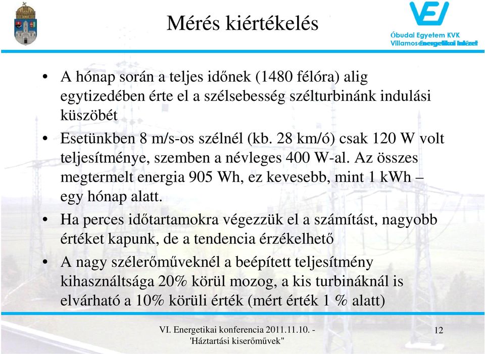 Az összes megtermelt energia 905 Wh, ez kevesebb, mint 1 kwh egy hónap alatt.