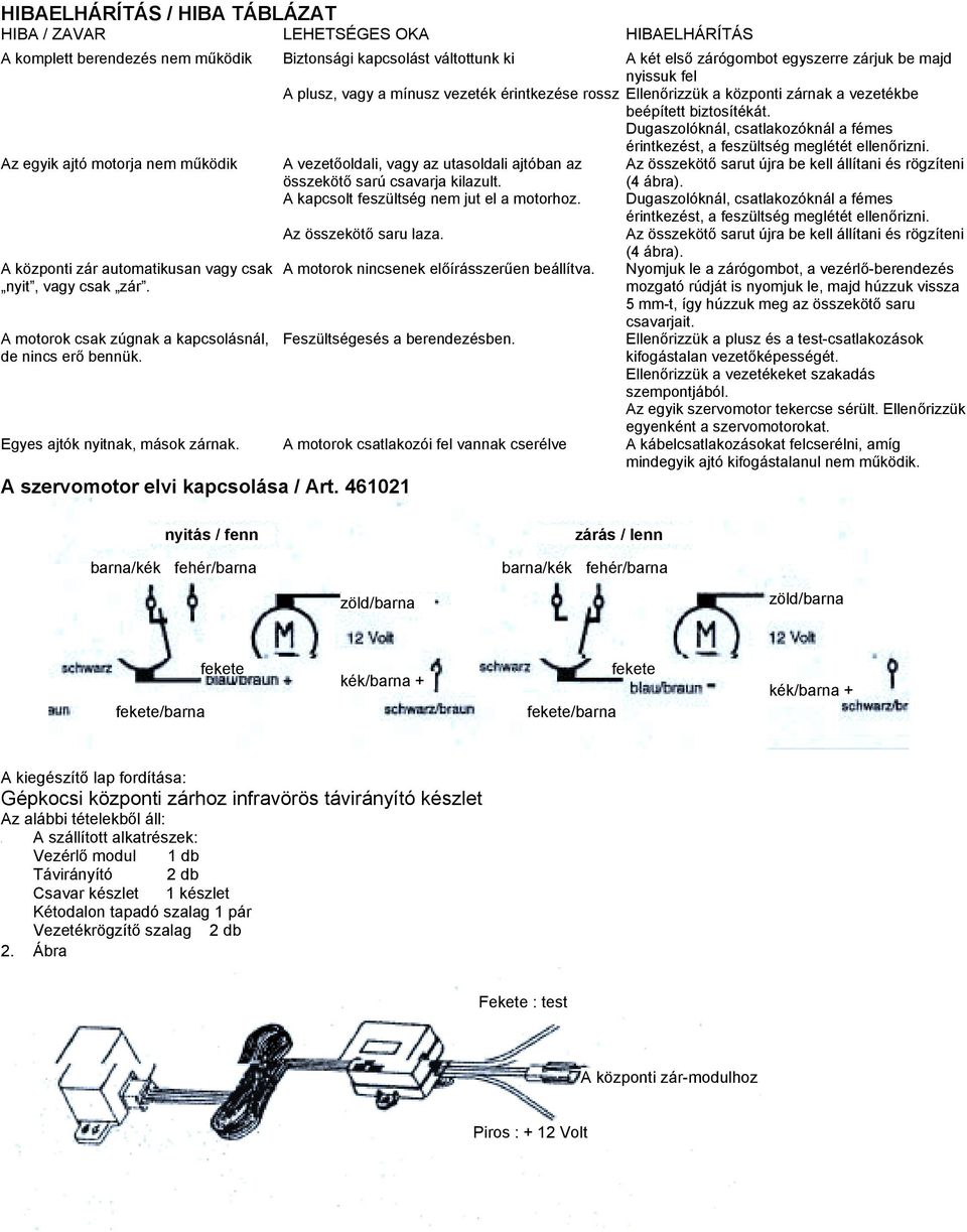 Beépítési utasítás univerzális központi reteszeléshez - PDF Free Download