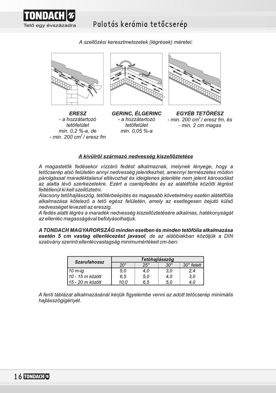 cm magas A kívülről származó nedvesség kiszellőztetése A magastetők fedésekor vízzáró fedést alkalmaznak, melynek lényege, hogy a tetőcserép alsó felületén annyi nedvesség jelentkezhet, amennyi