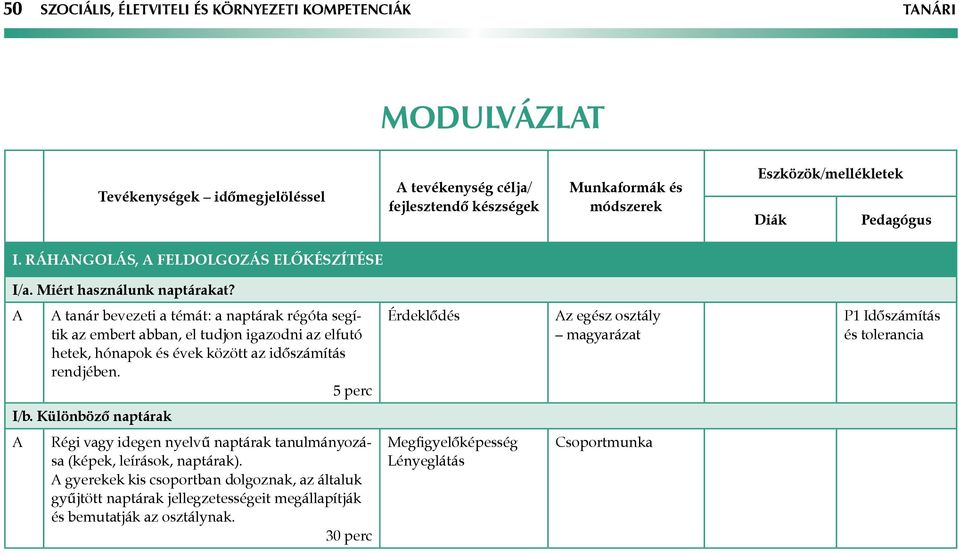 tanár bevezeti a témát: a naptárak régóta segítik az embert abban, el tudjon igazodni az elfutó hetek, hónapok és évek között az időszámítás rendjében.