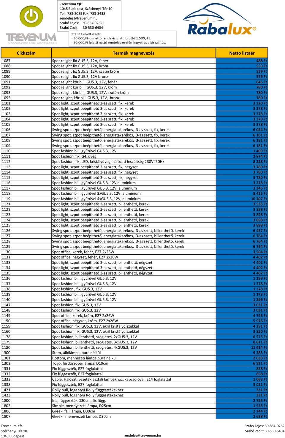 GU5.3, 12V, bronz 780 Ft 1101 Spot light, szpot beépíthető 3-as szett, fix, kerek 3 220 Ft 1102 Spot light, szpot beépíthető 3-as szett, fix, kerek 3 378 Ft 1103 Spot light, szpot beépíthető 3-as