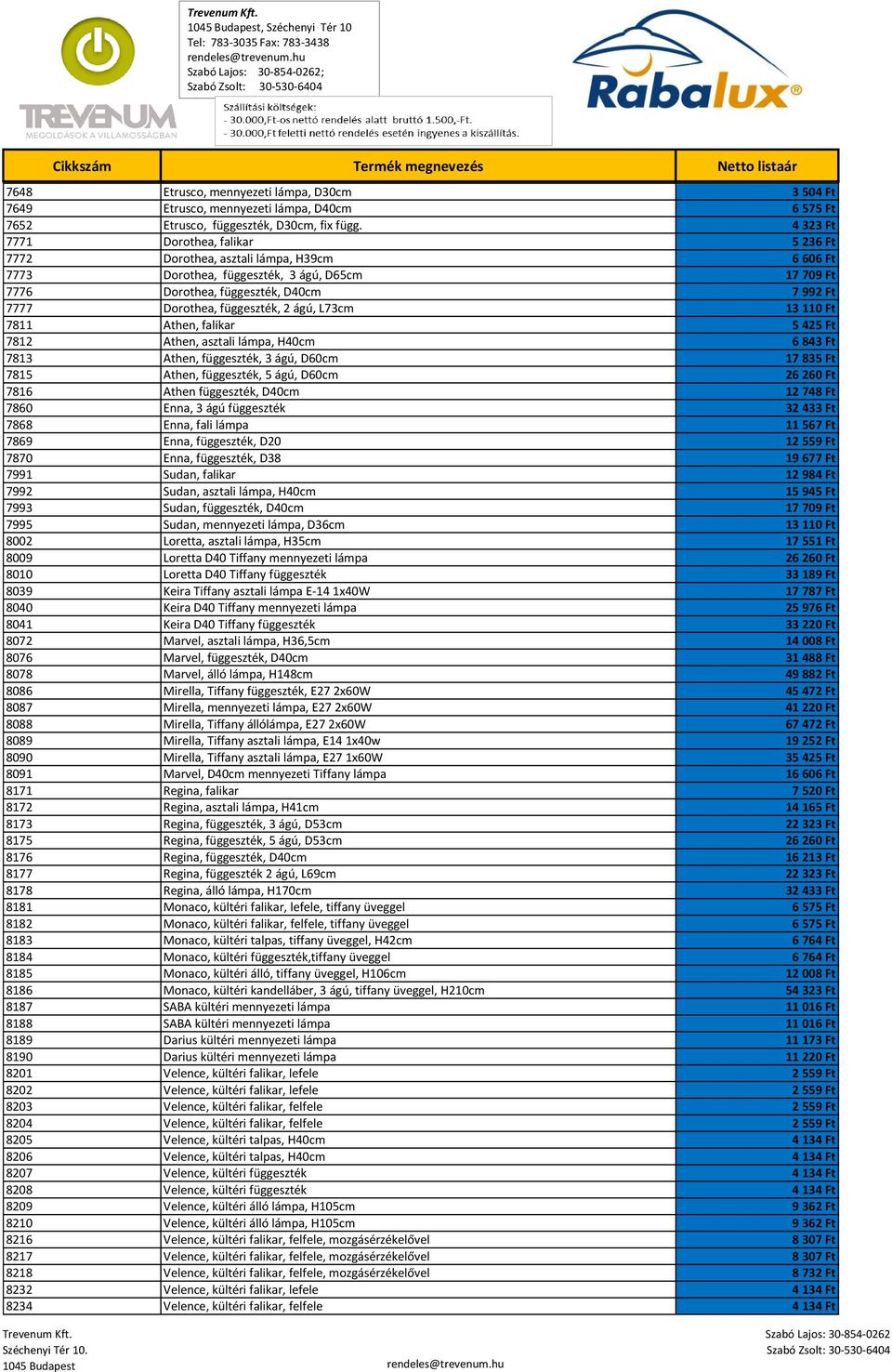 függeszték, 2 ágú, L73cm 13 110 Ft 7811 Athen, falikar 5 425 Ft 7812 Athen, asztali lámpa, H40cm 6 843 Ft 7813 Athen, függeszték, 3 ágú, D60cm 17 835 Ft 7815 Athen, függeszték, 5 ágú, D60cm 26 260 Ft