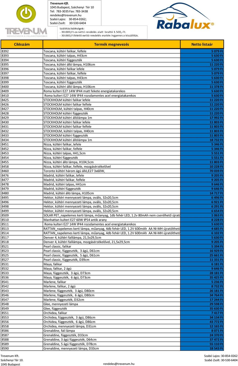 álló lámpa, H106cm 11 378 Ft 8409 Roma kulteri E27 14W IP44 matt fekete energiatakarekos 5 630 Ft 8410 Roma kulteri E27 14W IP44 rozsdamentes acel energiatakarekos 5 630 Ft 8425 STOCKHOLM kültéri