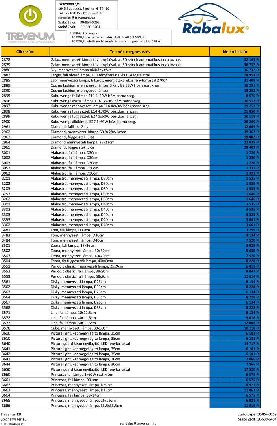 409 Ft 2889 Cosmo fashion, mennyezeti lámpa, 3 kar, G9 33W fforrással, króm 16 291 Ft 2890 Cosmo fashion, mennyezeti lámpa 19 252 Ft 2895 Kubu wenge falilámpa E14 1x40W bézs,barna szeg.