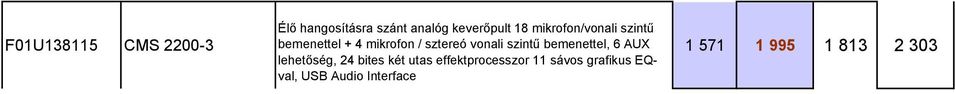 szintű bemenettel, 6 AUX lehetőség, 24 bites két utas