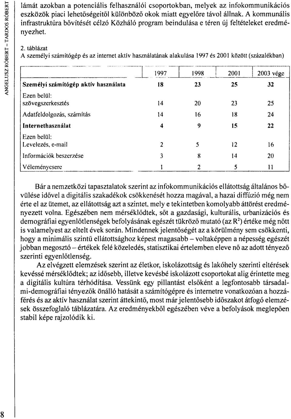 táblázat A személyi számítógép és az internet aktív használatának alakulása 1997 és 2001 között (százalékban) 1997 1998 2001 2003 vége Személyi számítógép aktív használata 1$ 23 25 32 Ezen belül: