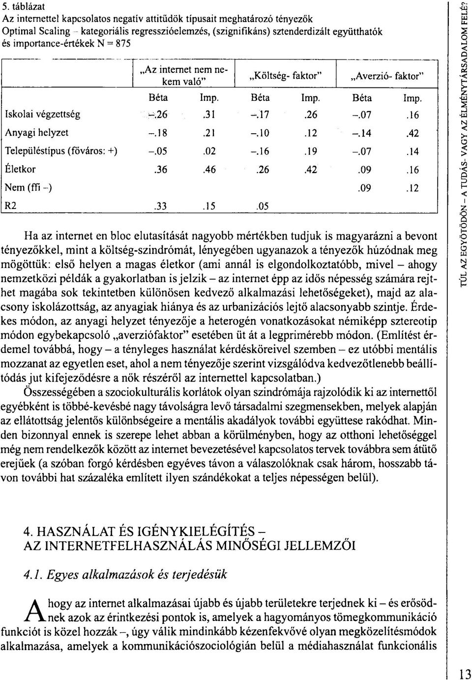 42 Településtípus (főváros: +) -.05.02 -.16.19 -.07.14 Életkor.36.46.26.42.09.16 Nem (fii -).09.12 R2.33.15.