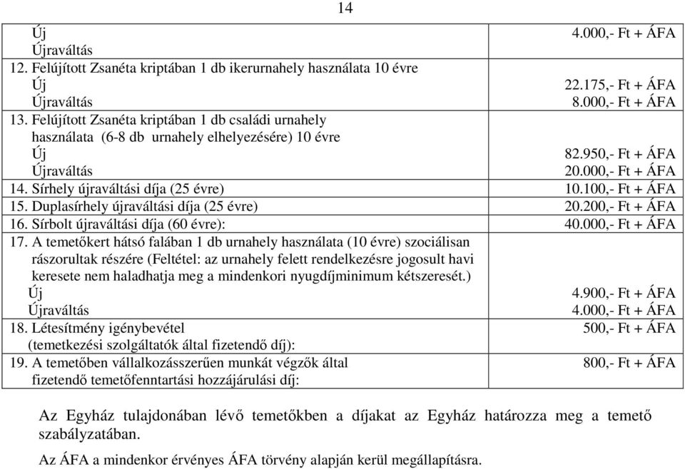 Duplasírhely újraváltási díja (25 évre) 20.200,- Ft + ÁFA 16. Sírbolt újraváltási díja (60 évre): 40.000,- Ft + ÁFA 17.