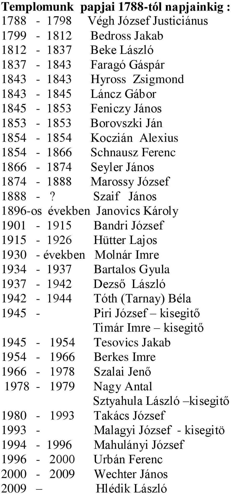 Szaif János 1896-os években Janovics Károly 1901-1915 Bandri József 1915-1926 Hütter Lajos 1930 - években Molnár Imre 1934-1937 Bartalos Gyula 1937-1942 Dezső László 1942-1944 Tóth (Tarnay) Béla 1945