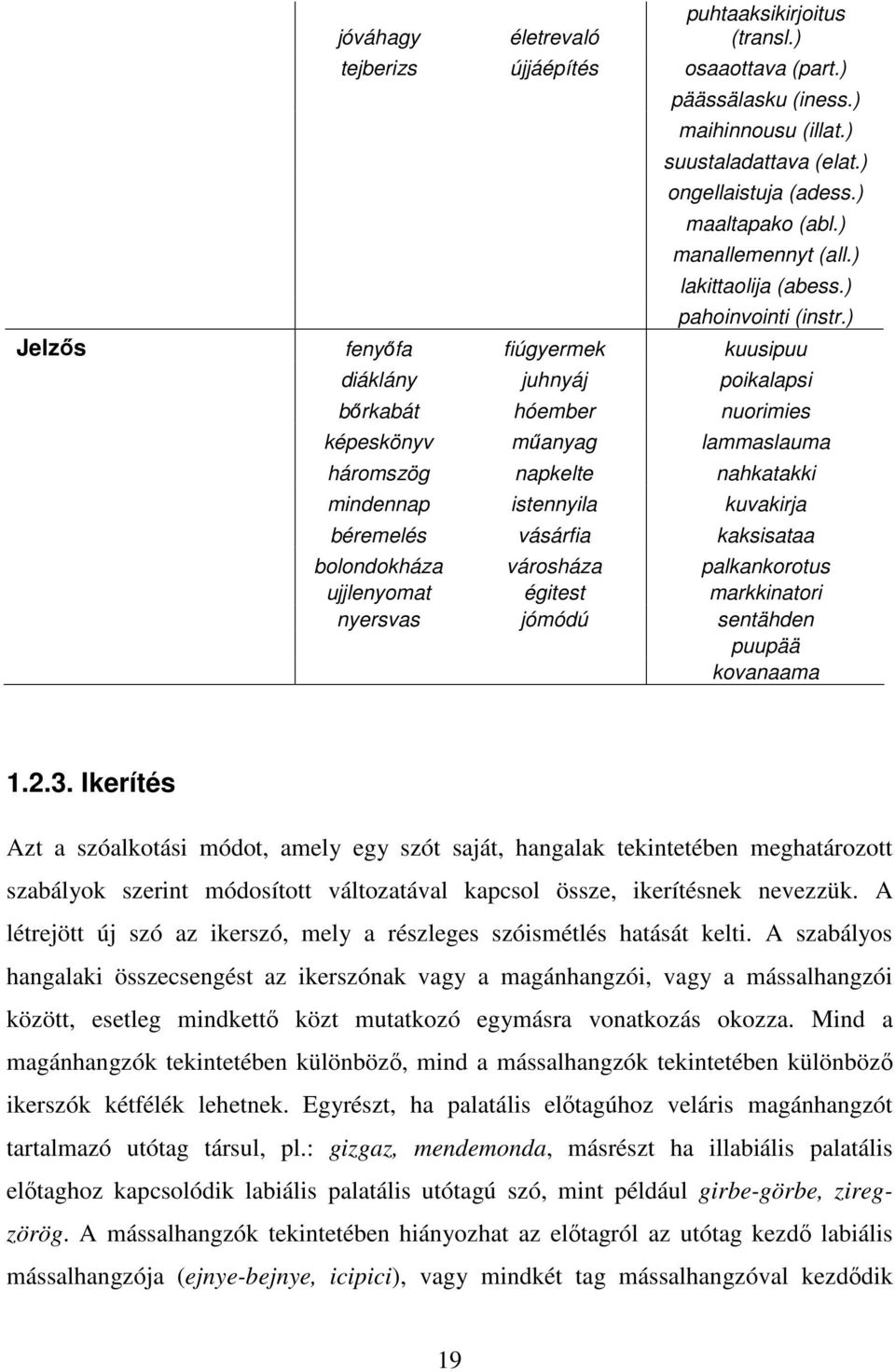 ) Jelzős fenyőfa fiúgyermek kuusipuu diáklány juhnyáj poikalapsi bőrkabát hóember nuorimies képeskönyv műanyag lammaslauma háromszög napkelte nahkatakki mindennap istennyila kuvakirja béremelés