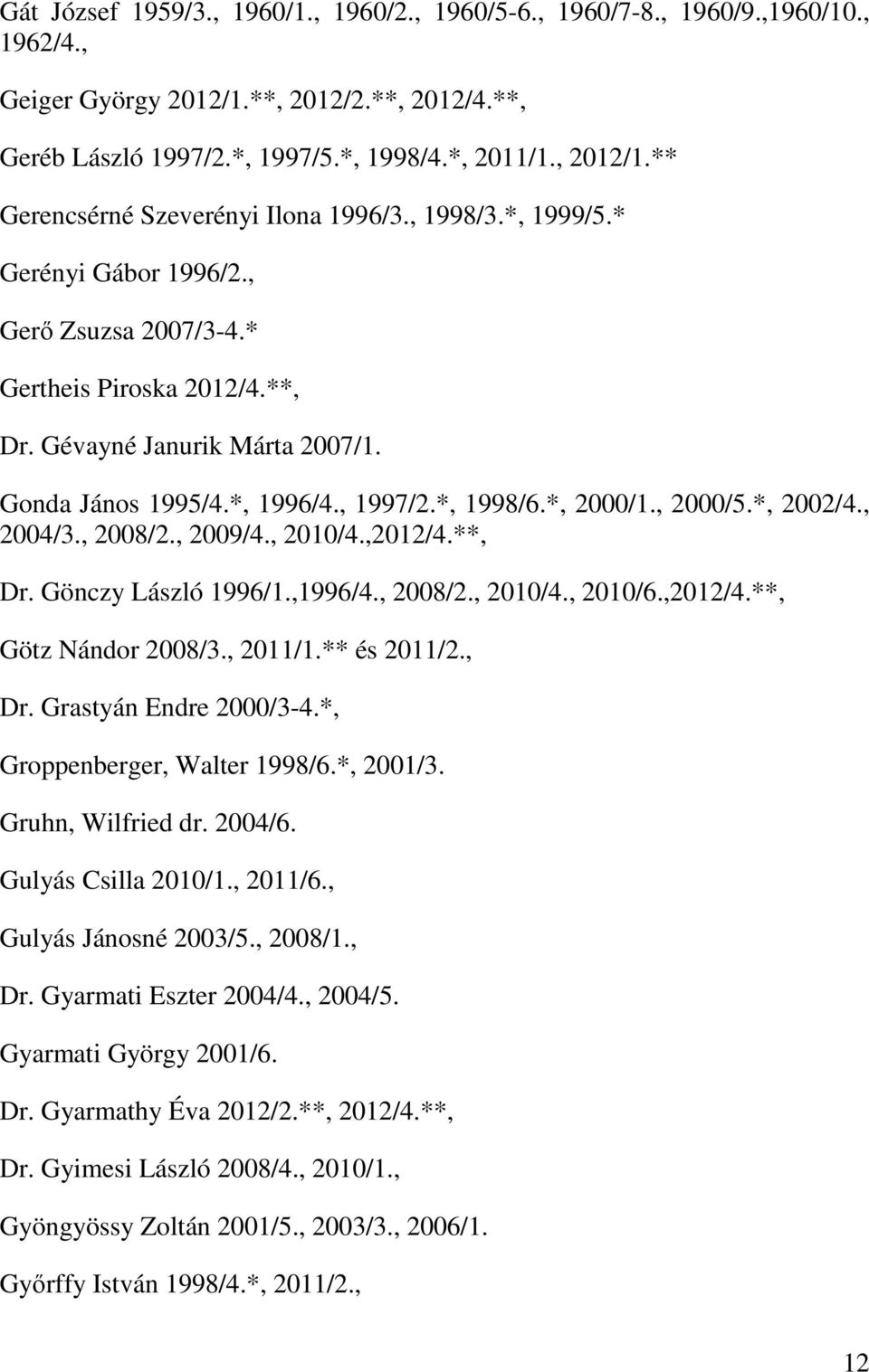 , 1997/2.*, 1998/6.*, 2000/1., 2000/5.*, 2002/4., 2004/3., 2008/2., 2009/4., 2010/4.,2012/4.**, Dr. Gönczy László 1996/1.,1996/4., 2008/2., 2010/4., 2010/6.,2012/4.**, Götz Nándor 2008/3., 2011/1.