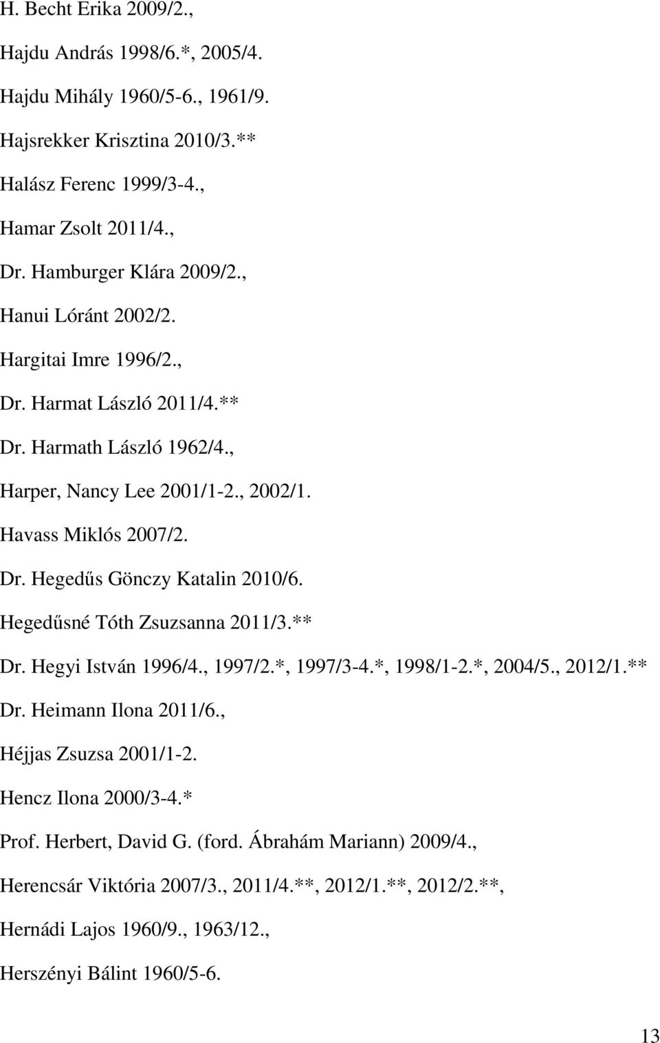 Hegedűsné Tóth Zsuzsanna 2011/3.** Dr. Hegyi István 1996/4., 1997/2.*, 1997/3-4.*, 1998/1-2.*, 2004/5., 2012/1.** Dr. Heimann Ilona 2011/6., Héjjas Zsuzsa 2001/1-2. Hencz Ilona 2000/3-4.