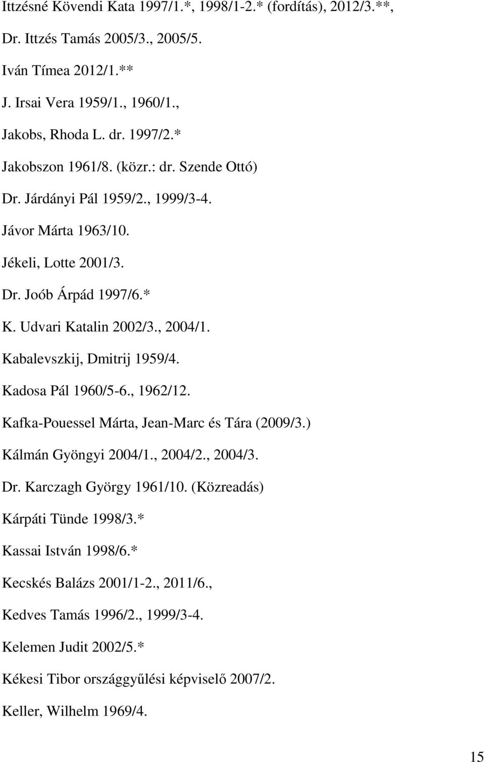 Kabalevszkij, Dmitrij 1959/4. Kadosa Pál 1960/5-6., 1962/12. Kafka-Pouessel Márta, Jean-Marc és Tára (2009/3.) Kálmán Gyöngyi 2004/1., 2004/2., 2004/3. Dr. Karczagh György 1961/10.