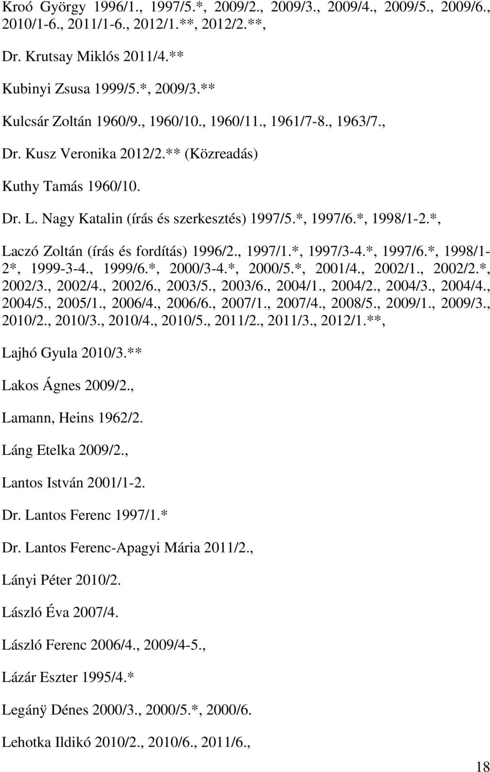 *, Laczó Zoltán (írás és fordítás) 1996/2., 1997/1.*, 1997/3-4.*, 1997/6.*, 1998/1-2*, 1999-3-4., 1999/6.*, 2000/3-4.*, 2000/5.*, 2001/4., 2002/1., 2002/2.*, 2002/3., 2002/4., 2002/6., 2003/5.