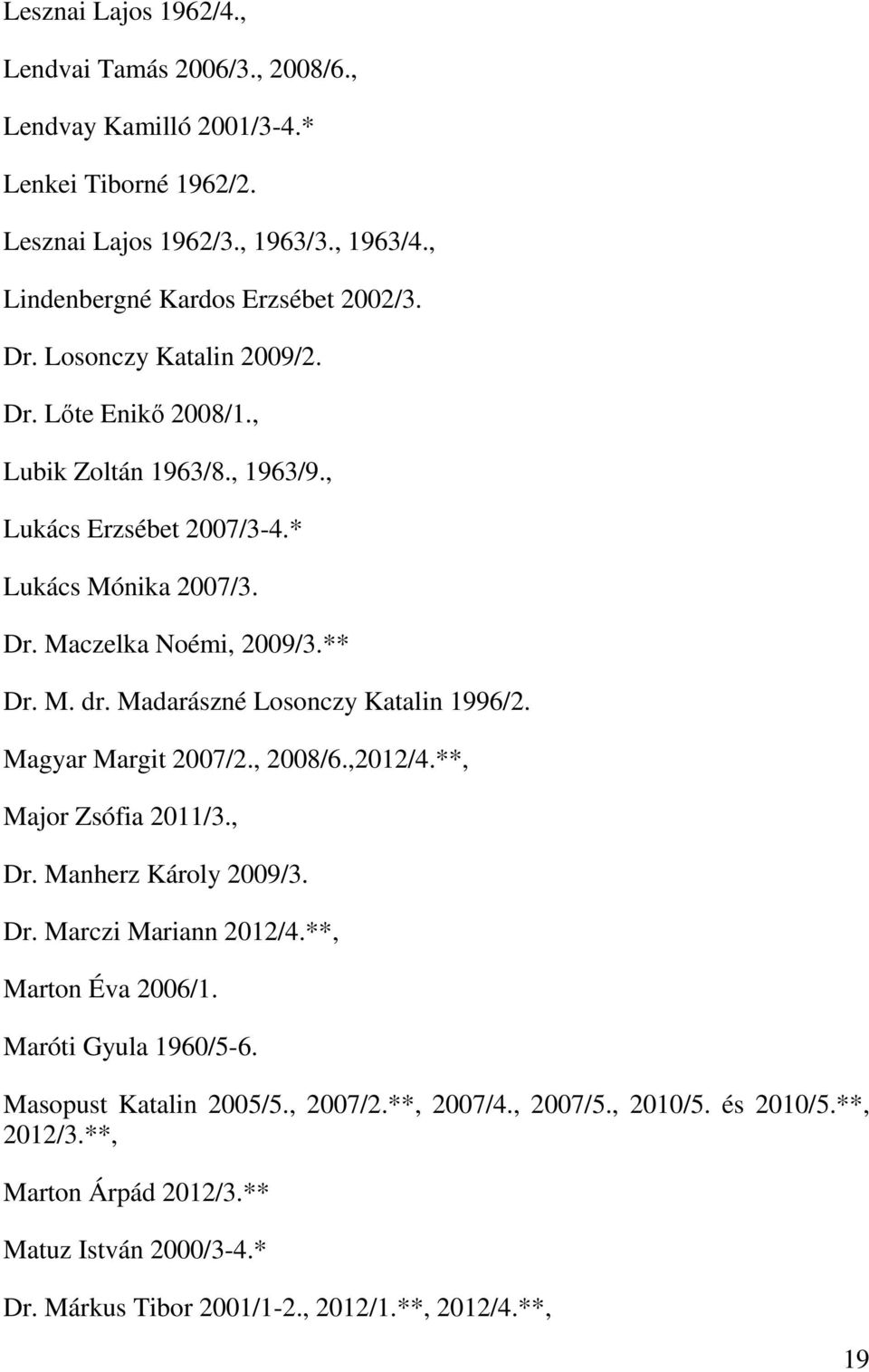 Madarászné Losonczy Katalin 1996/2. Magyar Margit 2007/2., 2008/6.,2012/4.**, Major Zsófia 2011/3., Dr. Manherz Károly 2009/3. Dr. Marczi Mariann 2012/4.**, Marton Éva 2006/1.