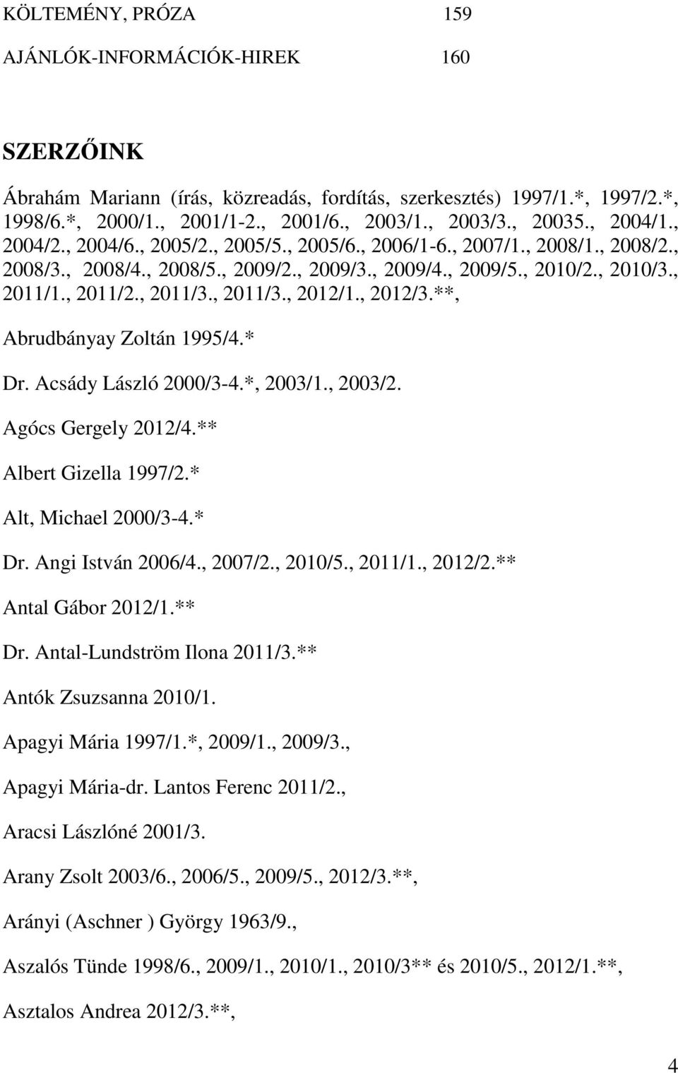 , 2011/3., 2011/3., 2012/1., 2012/3.**, Abrudbányay Zoltán 1995/4.* Dr. Acsády László 2000/3-4.*, 2003/1., 2003/2. Agócs Gergely 2012/4.** Albert Gizella 1997/2.* Alt, Michael 2000/3-4.* Dr. Angi István 2006/4.