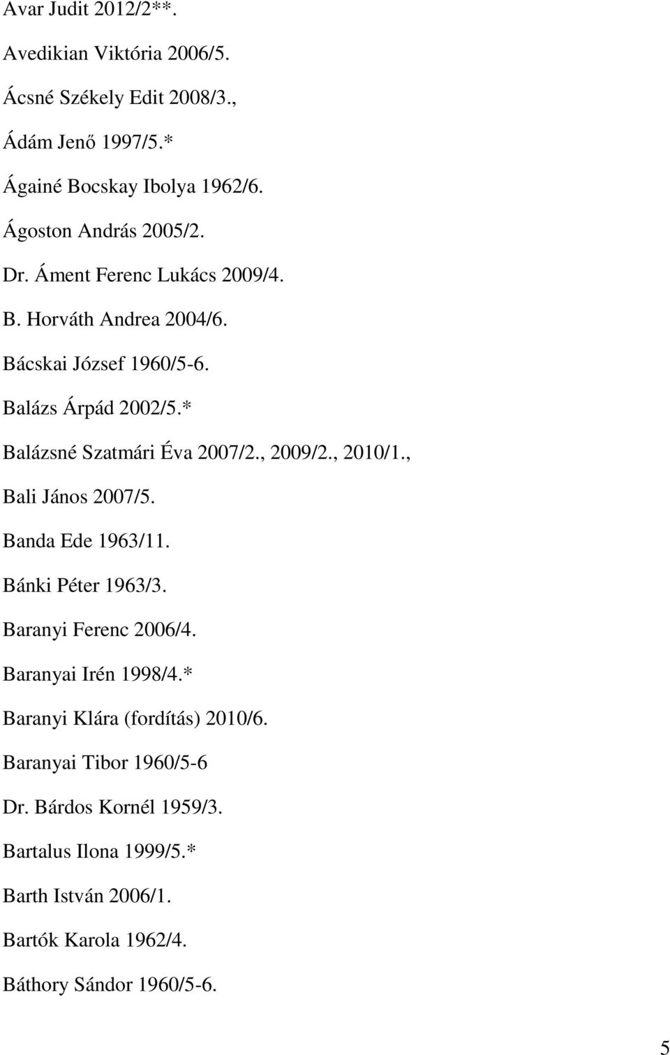 * Balázsné Szatmári Éva 2007/2., 2009/2., 2010/1., Bali János 2007/5. Banda Ede 1963/11. Bánki Péter 1963/3. Baranyi Ferenc 2006/4.