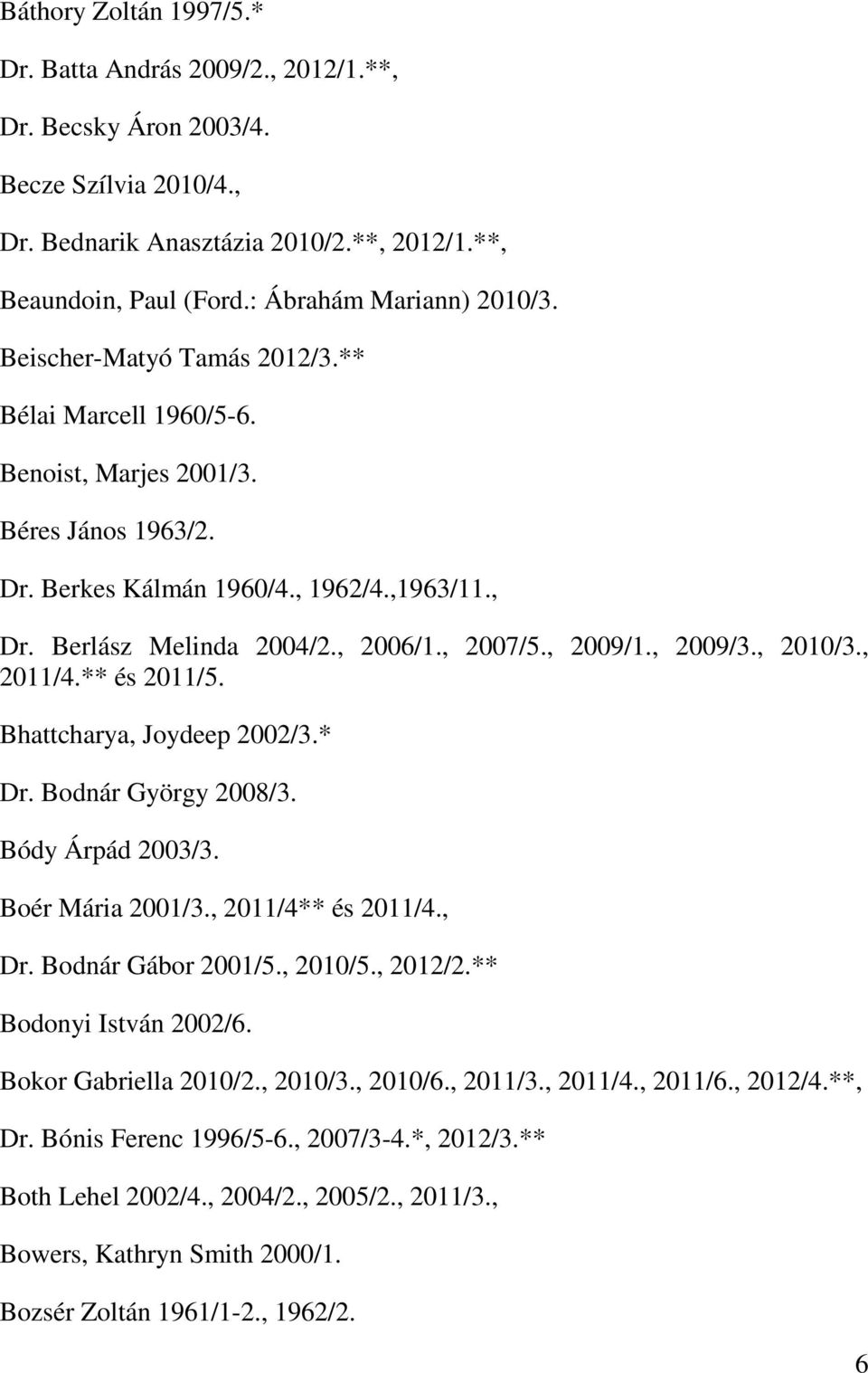 , 2006/1., 2007/5., 2009/1., 2009/3., 2010/3., 2011/4.** és 2011/5. Bhattcharya, Joydeep 2002/3.* Dr. Bodnár György 2008/3. Bódy Árpád 2003/3. Boér Mária 2001/3., 2011/4** és 2011/4., Dr.