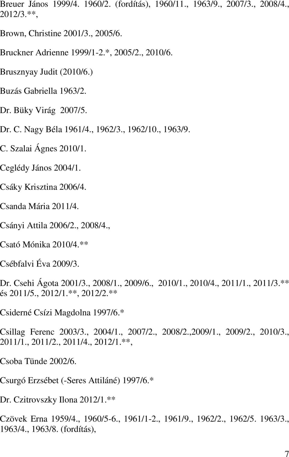 Csányi Attila 2006/2., 2008/4., Csató Mónika 2010/4.** Csébfalvi Éva 2009/3. Dr. Csehi Ágota 2001/3., 2008/1., 2009/6., 2010/1., 2010/4., 2011/1., 2011/3.** és 2011/5., 2012/1.**, 2012/2.