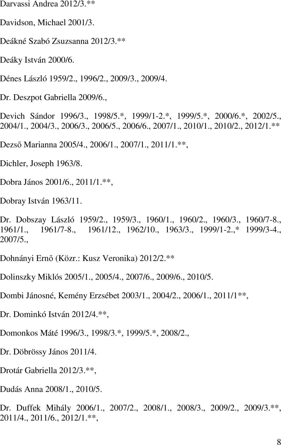 **, Dichler, Joseph 1963/8. Dobra János 2001/6., 2011/1.**, Dobray István 1963/11. Dr. Dobszay László 1959/2., 1959/3., 1960/1., 1960/2., 1960/3., 1960/7-8., 1961/1., 1961/7-8., 1961/12., 1962/10.