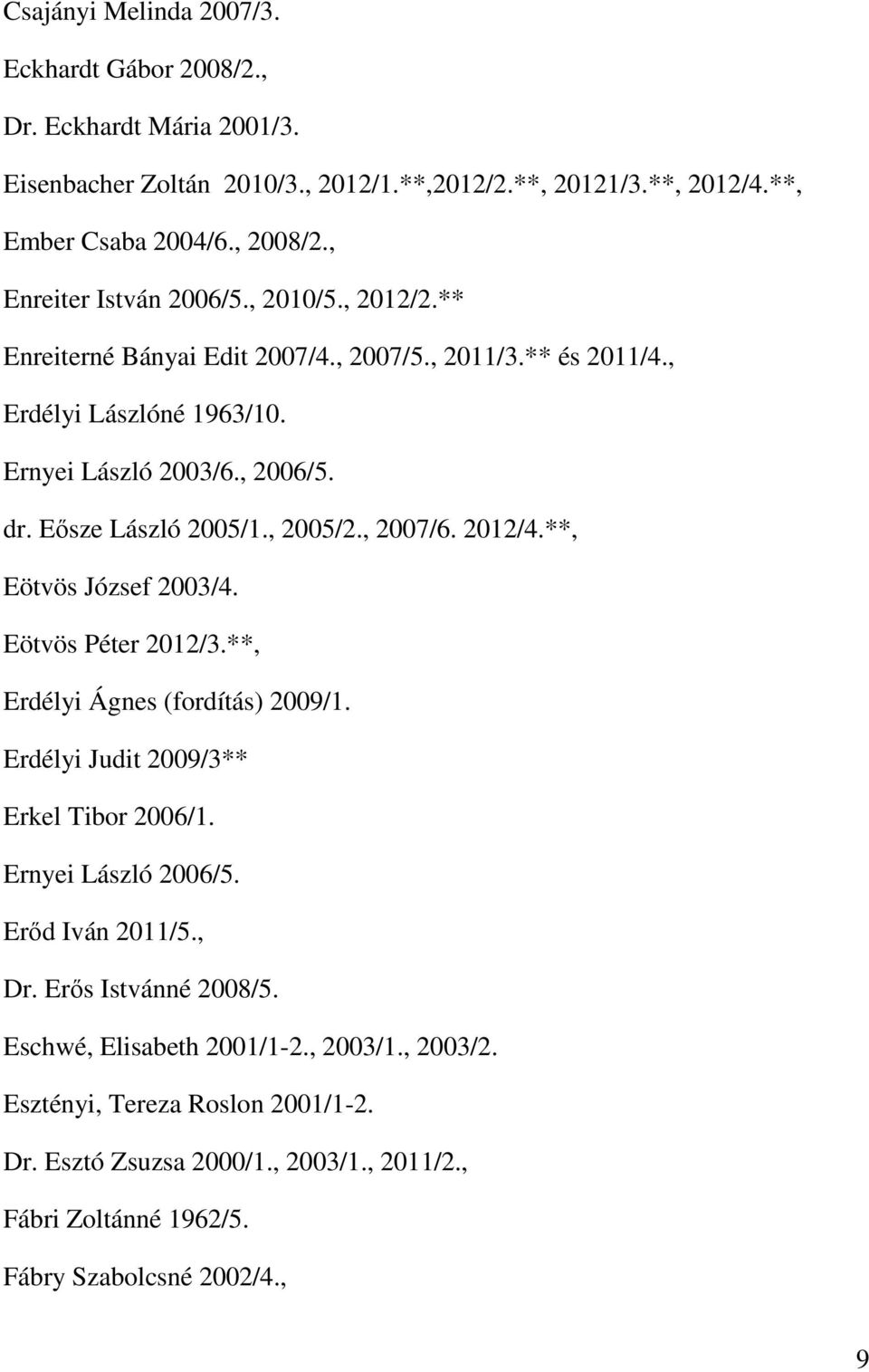 , 2005/2., 2007/6. 2012/4.**, Eötvös József 2003/4. Eötvös Péter 2012/3.**, Erdélyi Ágnes (fordítás) 2009/1. Erdélyi Judit 2009/3** Erkel Tibor 2006/1. Ernyei László 2006/5.
